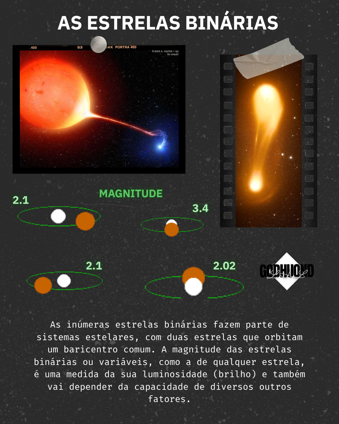 Bem-vindo ao GodHuond